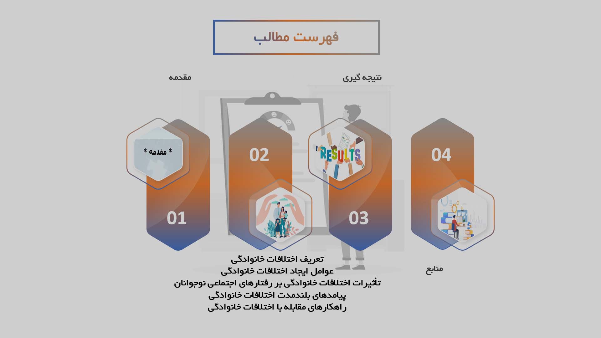 پاورپوینت تأثیر اختلافات خانوادگی بر رفتارهای اجتماعی نوجوانان